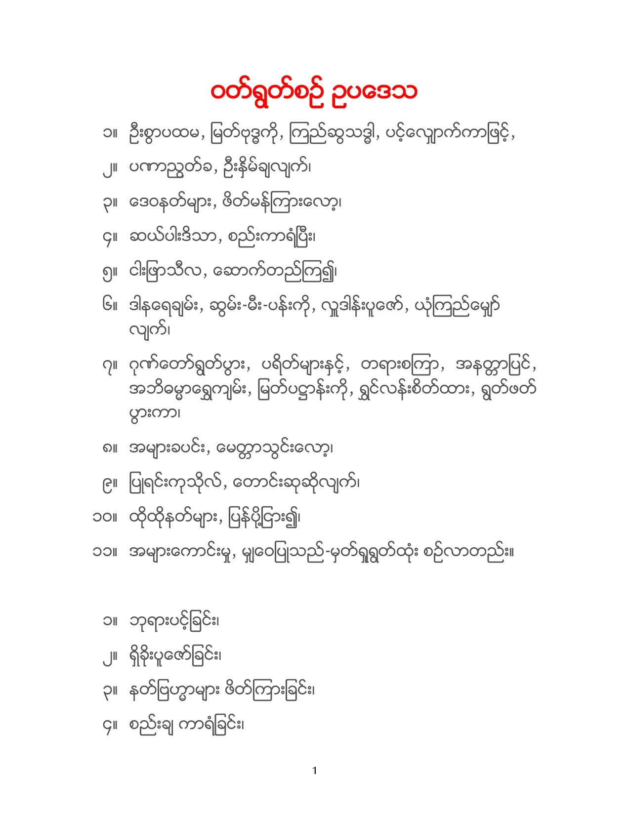 ဝတ္ရြတ္စဥ္ ဥပေဒသ.pdf